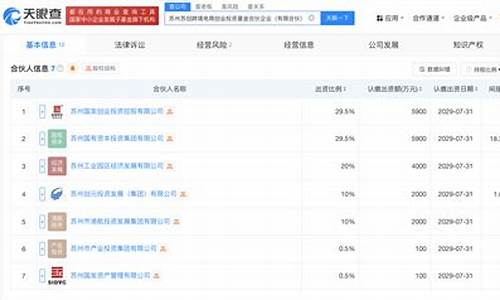 025，跨境电商创业：新兴市场的机遇与挑战(2020新兴跨境电商平台)"